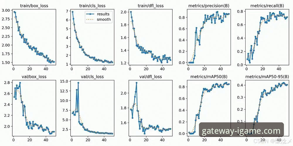 IGAME平台可靠性与常见问题详解