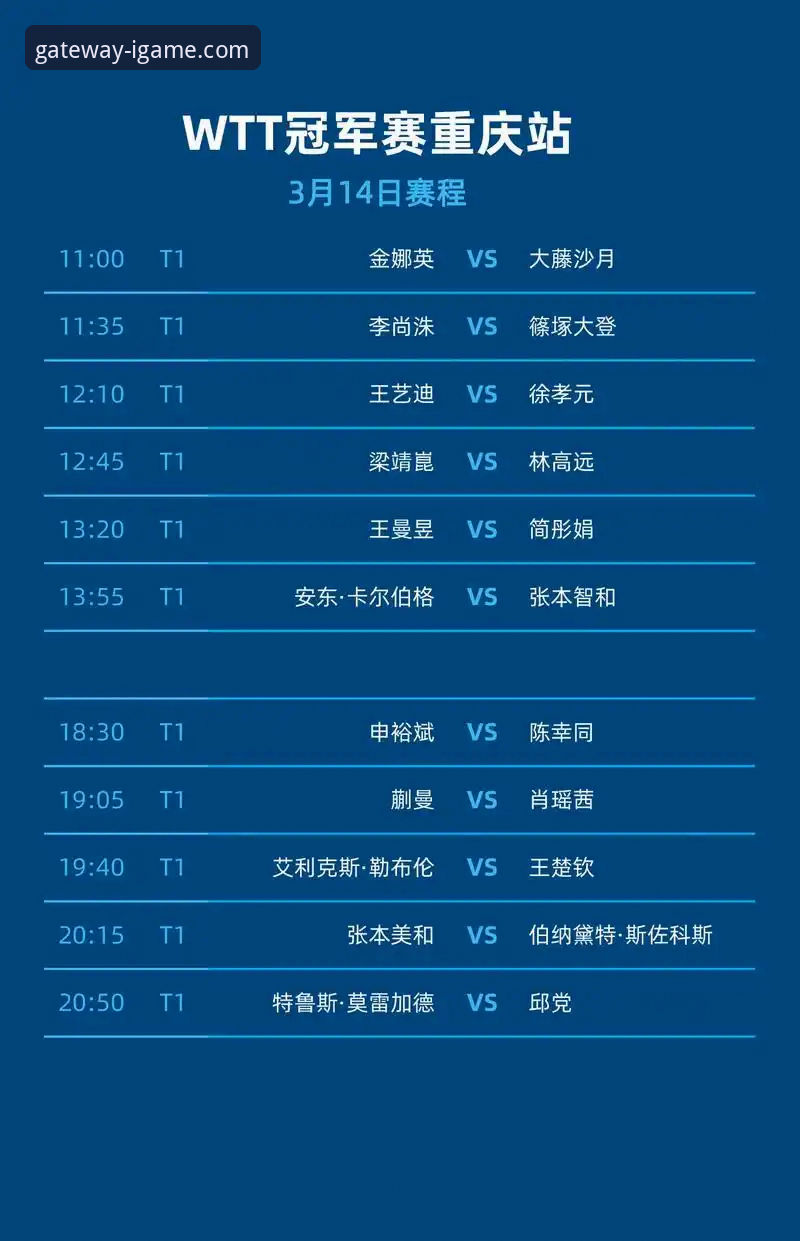 WTT重庆冠军赛深度复盘与爱游戏官网怎么进必备观赛指南